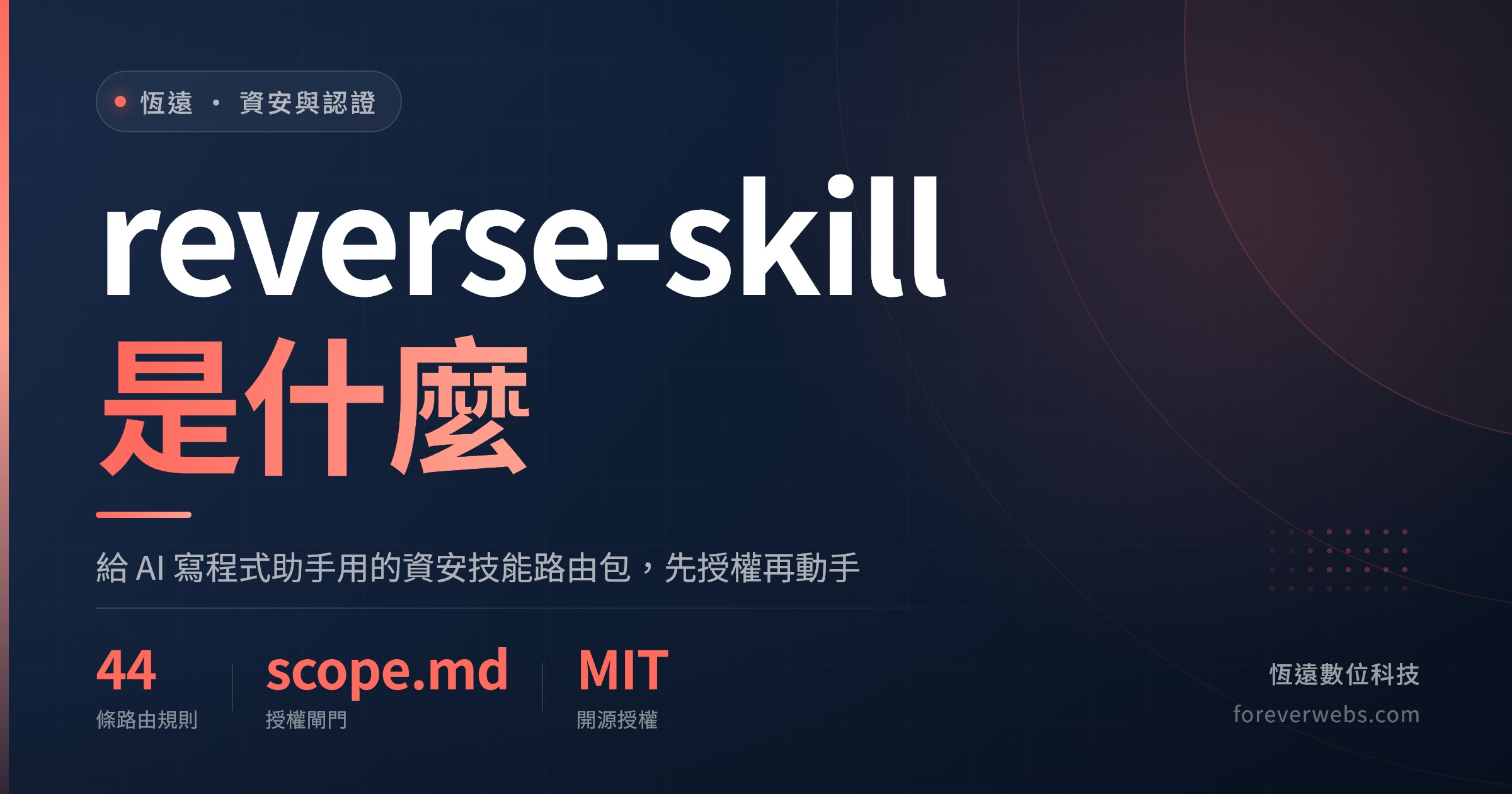 reverse-skill 是什麼？給 Claude Code 等 AI 寫程式助手用的資安技能路由包初學者指南封面