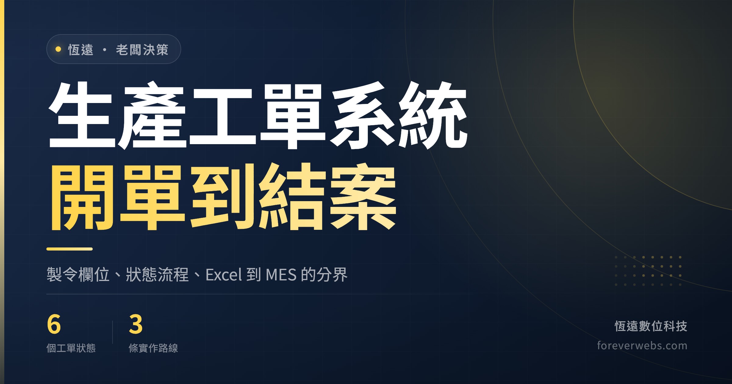 生產工單系統封面：製令從開單、派工、報工到結案的流程與 Excel、ERP、MES 分界