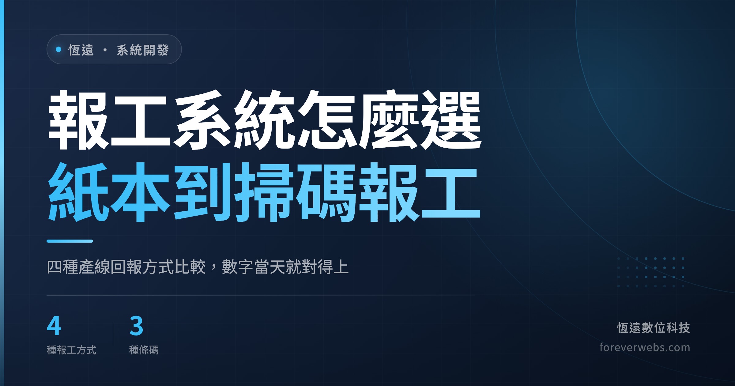 報工系統文章封面:紙本、Excel、掃碼報工到自動報工四種產線回報方式比較