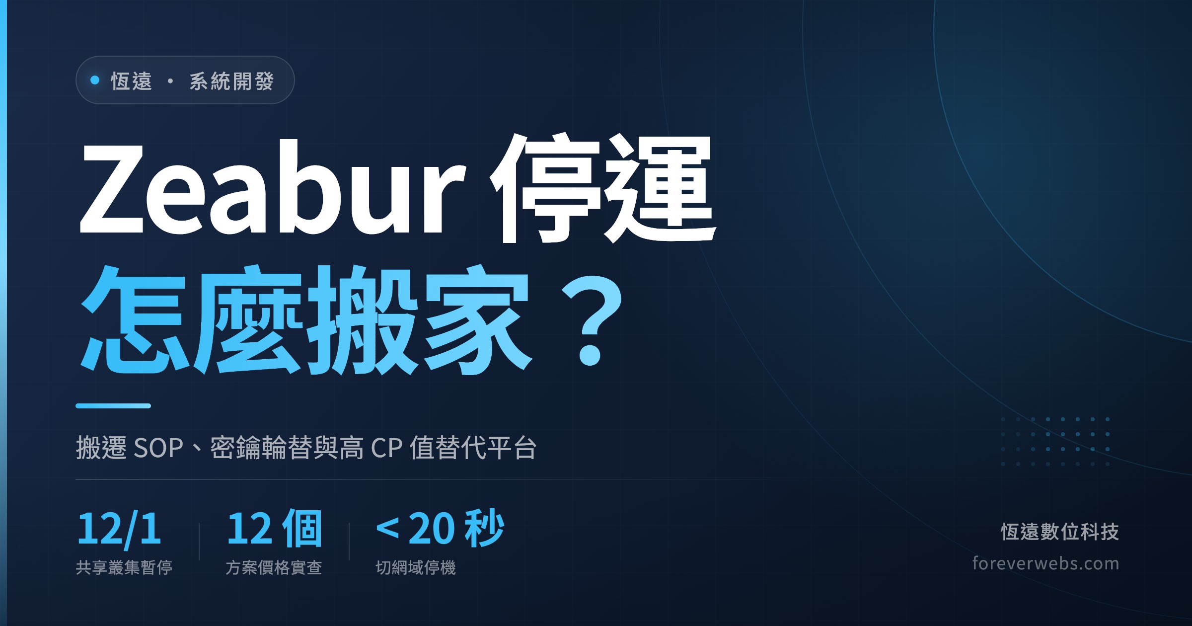 Zeabur 停運怎麼搬家封面：搬遷 SOP、密鑰輪替與高 CP 值替代平台比較