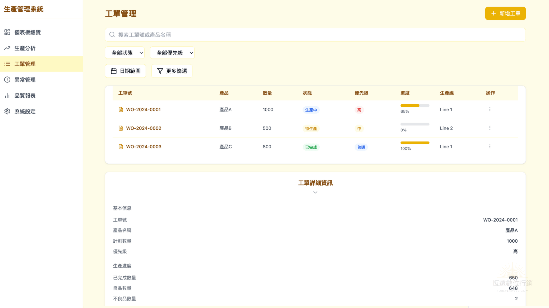 生產力管理系統 － 畫面 2