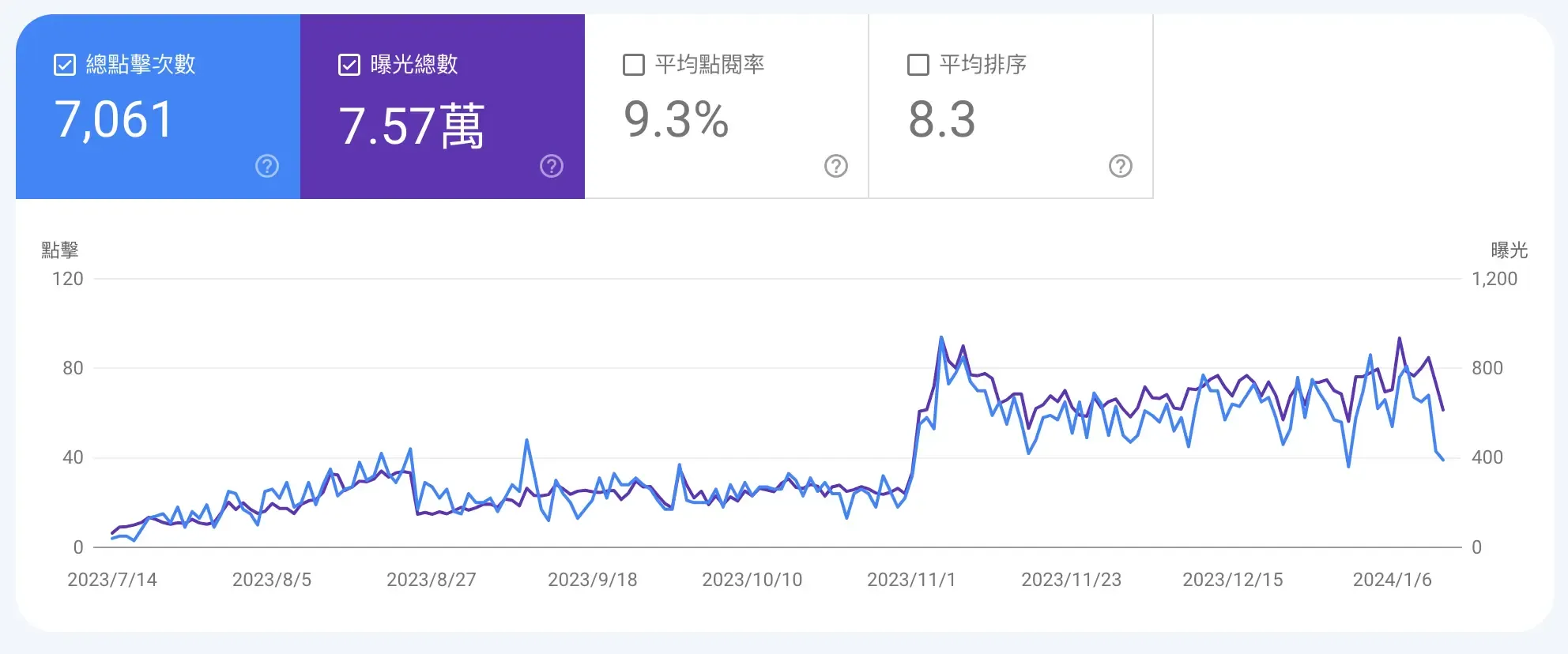 截圖    ..