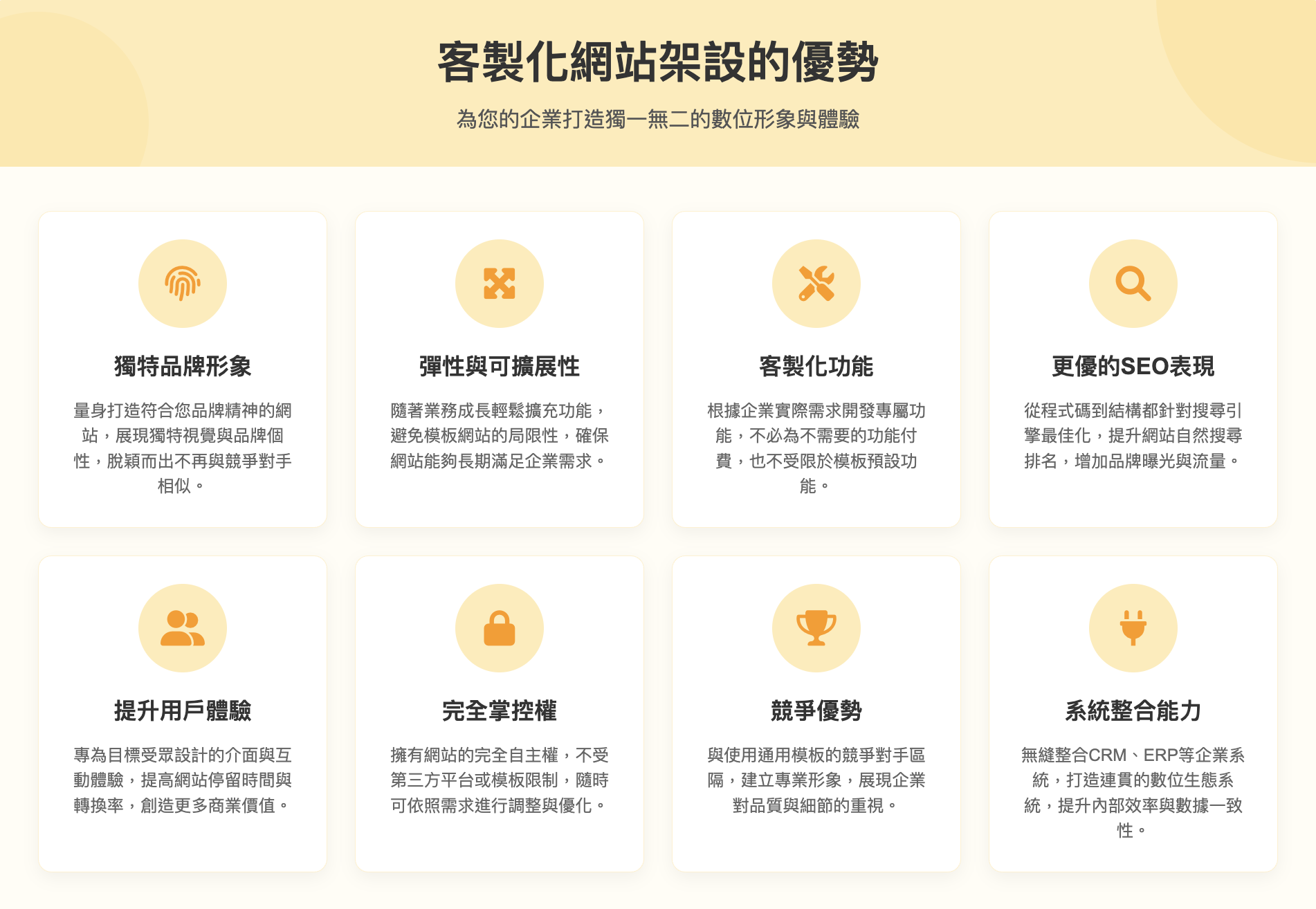 截圖 ..
