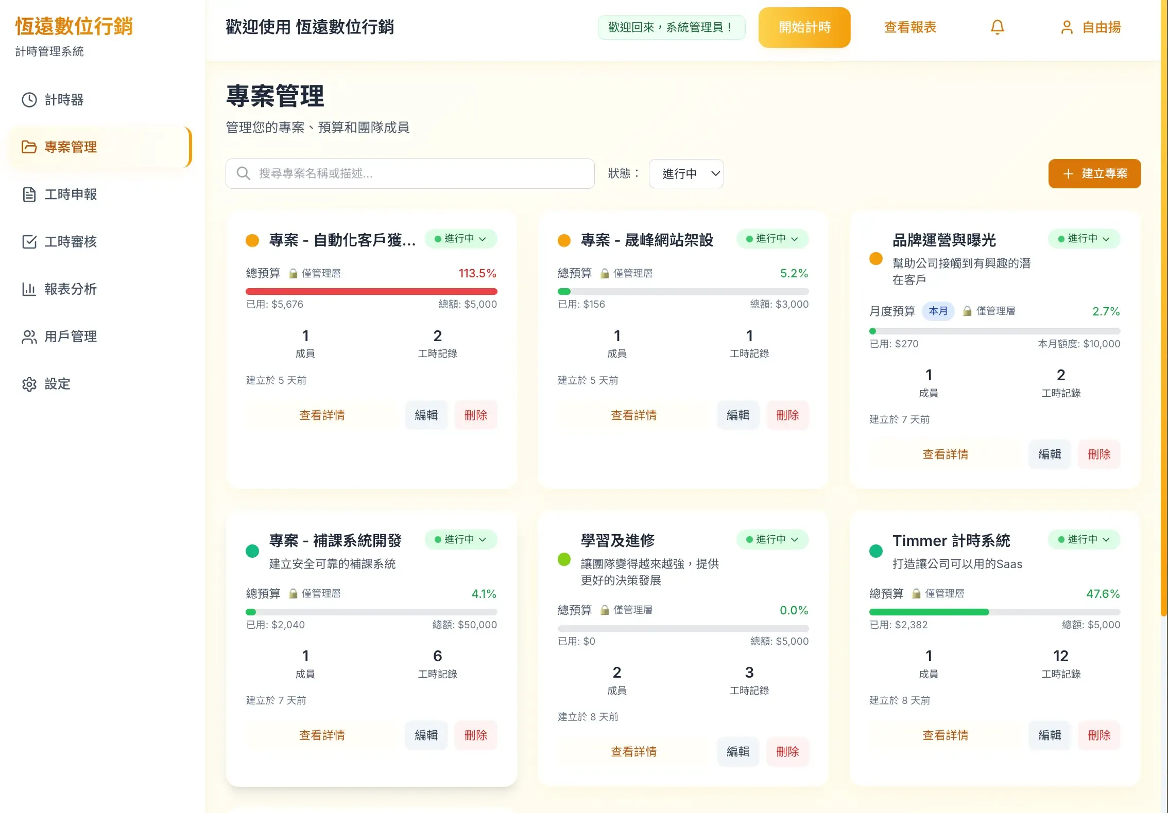 AnyTime 遠距團隊工作計時工具